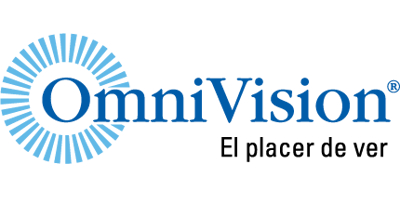 Colaboradores Basic